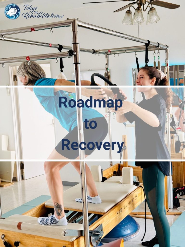 Recovery